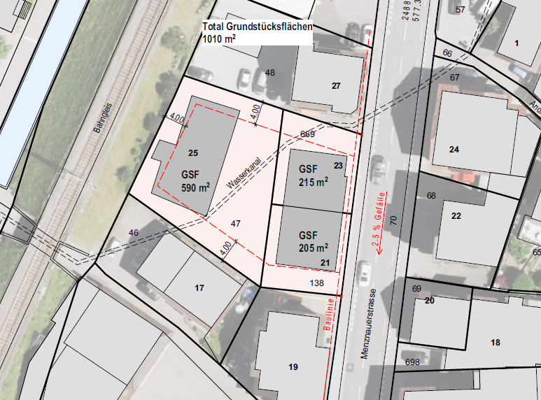 Investorensuche Lageplan